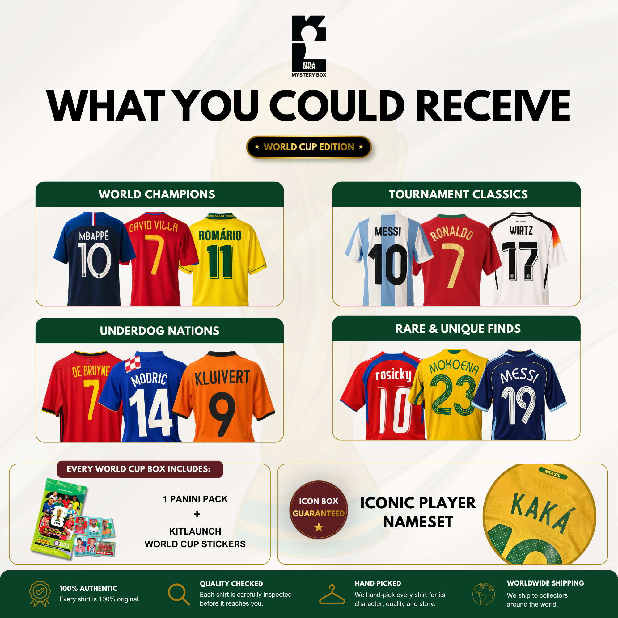 Icon WORLD CUP Mystery Football Shirt Box
